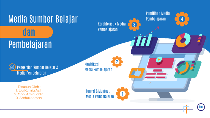 Sumber Belajar Dan Media Pembelajaran By Riska Amalia On Prezi