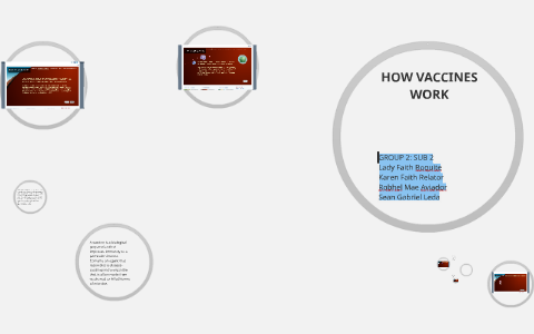 HOW VACCINES WORK by Princess Faith Boquite on Prezi