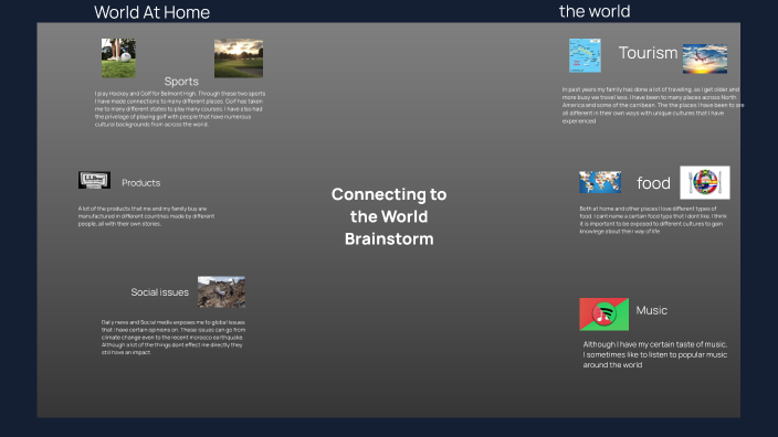 Ryan- Connection to the world by Ryan Nortz on Prezi
