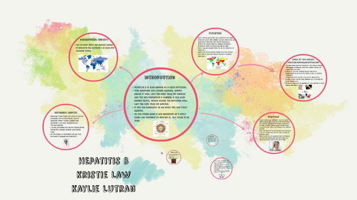 Hepatitis B by Kaylie LuTran on Prezi