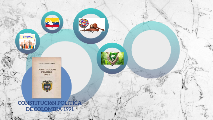 CONSTITUCION POLITICA DE COLOMBIA 1991 By Leidy Patricia Carreño ...