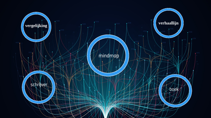 mindmap by jenneke lesson on Prezi