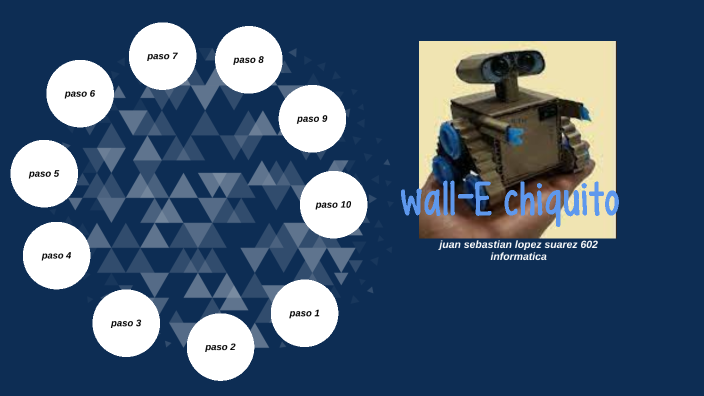 proyecto tecnologico by JUAN SEBASTIAN LOPEZ SUAREZ on Prezi