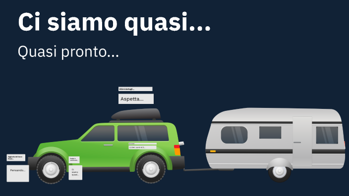 Crea una tesina di terza media by Luisa Vallerosa on Prezi