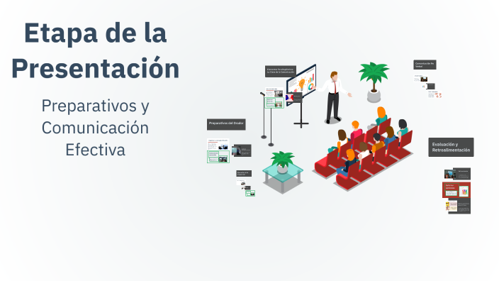 Etapa de la Presentación by MARTIN ANTONIO REYES VALLE on Prezi