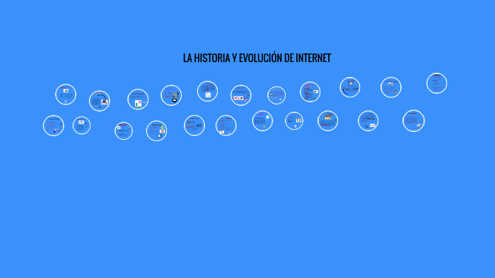 LA HISTORIA Y EVOLUCION DE INTERNET by Mariana Ramirez Martinez on Prezi