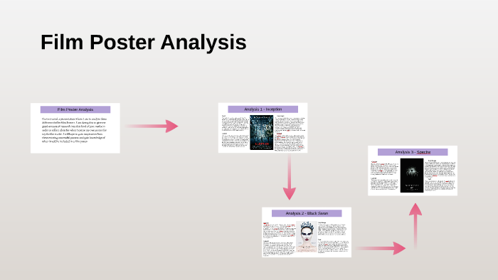 Example Poster Descriptive Analysis Film Poster Analysis by Chloe Peters on Prezi