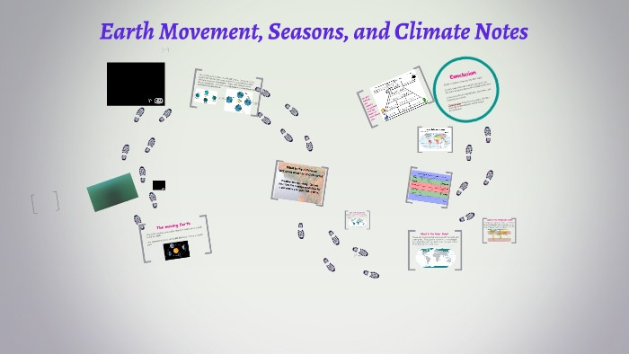 Seasons and Climate by on Prezi