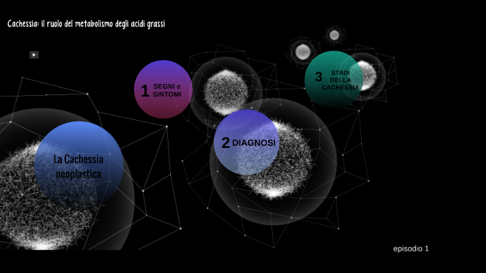 Episodio 1: Cachessia neoplastica by Stefano De Zanet on Prezi