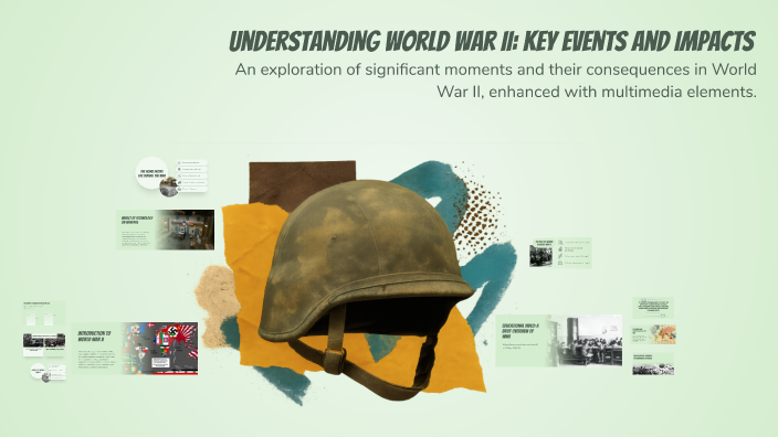 Understanding World War II: Key Events and Impacts by Aiden Vacha on Prezi