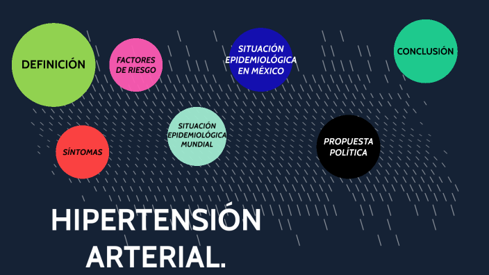 HIPERTENSIÓN ARTERIAL by NAYELI N SOTO