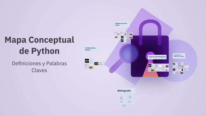 Mapa Conceptual de Python by adrian felix on Prezi
