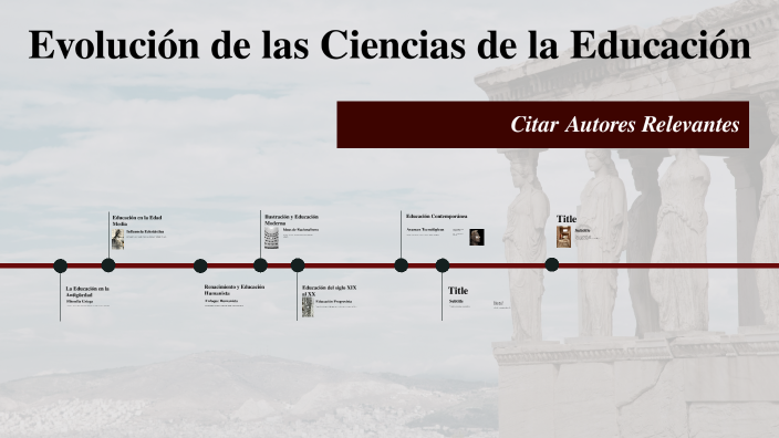 Evolución De Las Ciencias De La Educación By Antonia Isabel Calderon 