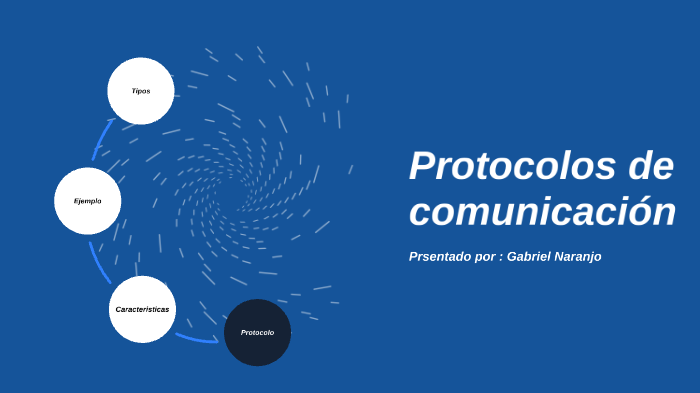 PROTOCOLOS DE COMUNICACION by Gabo Naranjo on Prezi