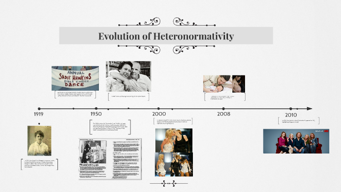 Evolution of Heteronormativity by kayla callahan on Prezi