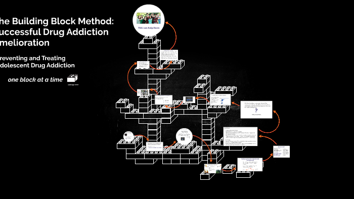 Building Blocks Towards Successful Adolescent Drug Addiction by Jessica ...