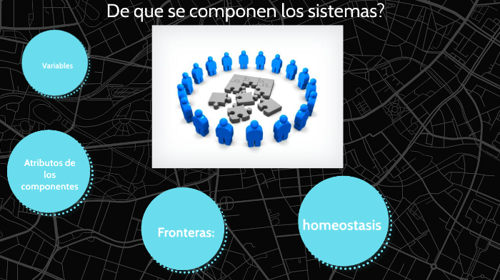 ¿De que se componen los sistemas? by david vargas vazquez on Prezi