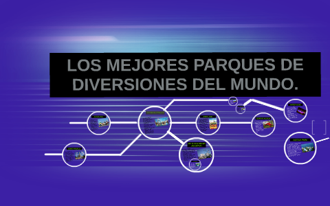 los mejores parques de diversiones en el mundo. by karina sanchez on Prezi