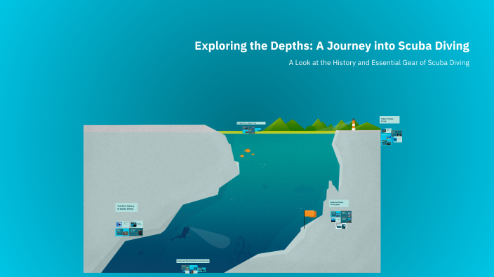 Exploring the Depths: A Journey into Scuba Diving by Randall Bermudez ...