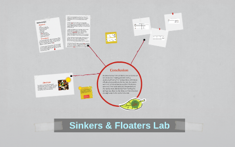 Sinkers & Floaters Lab by Jen Nguyen on Prezi