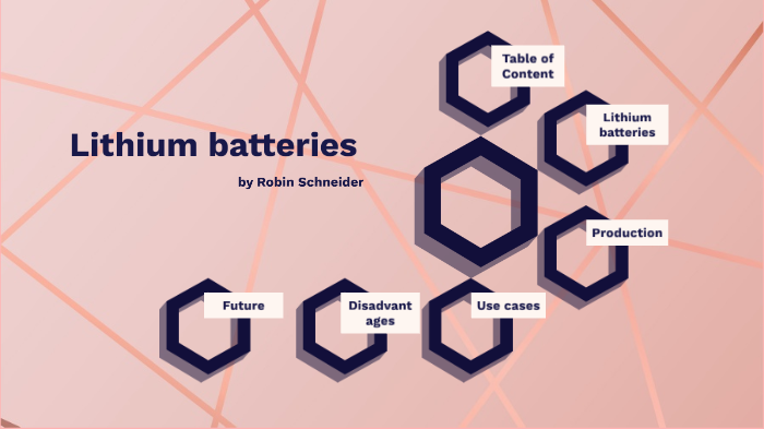 Lithium battery production by Robin Schneider on Prezi