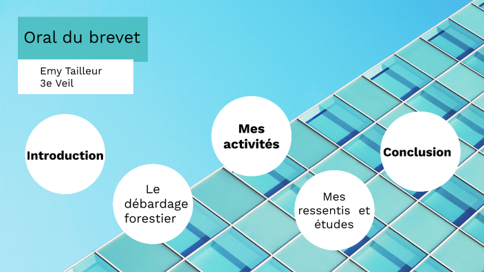 oral de brevet blanc by Emy Tailleur on Prezi