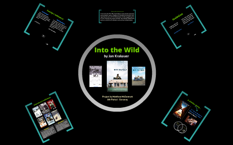 Into The Wild IB Project by Matthew McDermott on Prezi