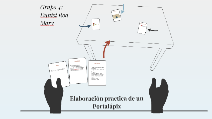 Elaboracion practica de un Portalapiz by corinne lopez on Prezi