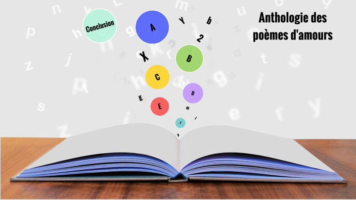 anthologie des poèmes d'amour à partir du 16e siècle by sarah MUTI on Prezi