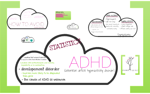 ADHD by Aimee Almen on Prezi
