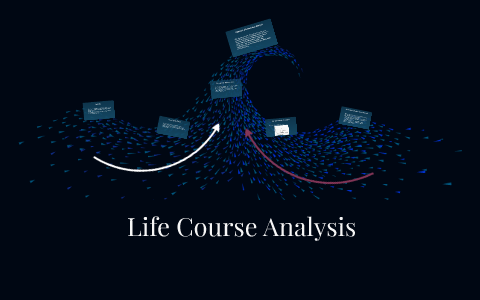 Life Course Analysis by Tyler Crown on Prezi