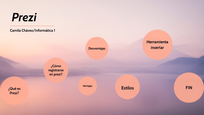 Prezi by Camila Chávez on Prezi