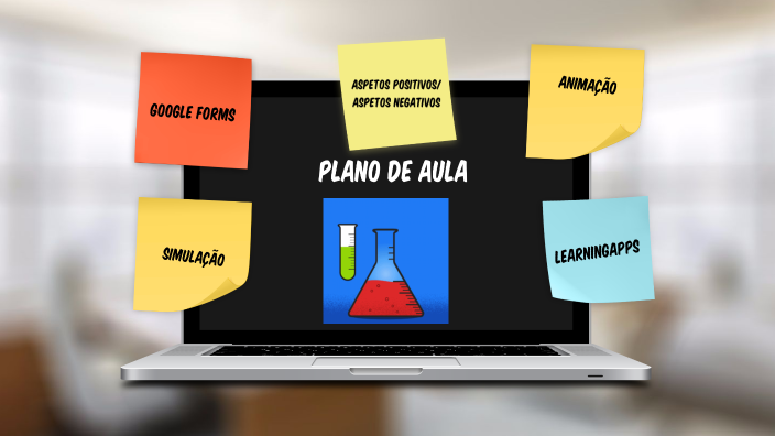 Plano de Aula by Marta Cavaco on Prezi