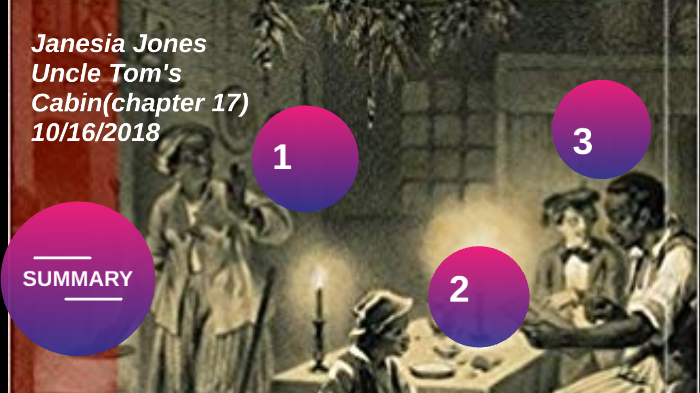 Uncle Toms Cabin Chapter 17 By Janesia Jones On Prezi Next