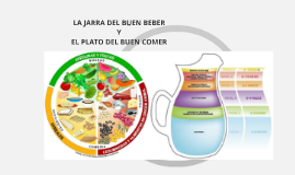 Plato Del Buen Beber Slubne Suknie Info