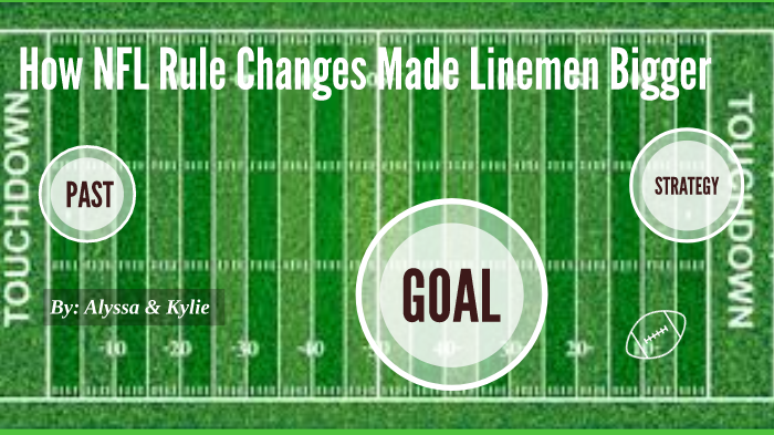 Line Nation Rule How NFL Rule Made Linemen Gigantic by ALYSSA SANTIAGO on Prezi