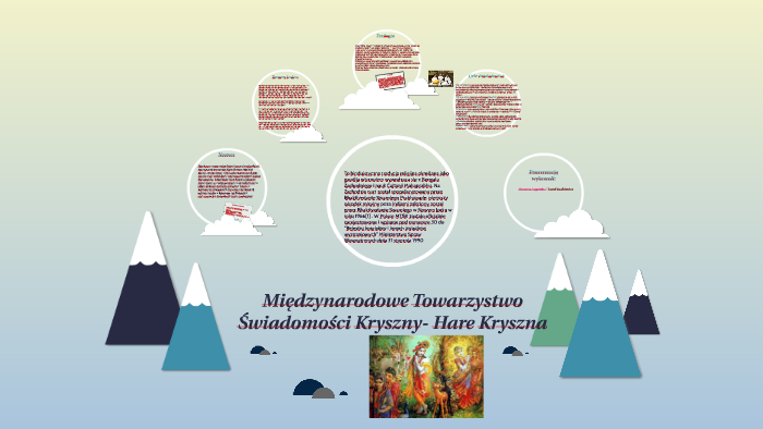 Hare Kryszna Międzynarodowe Towarzystwo świadomości Kryszny