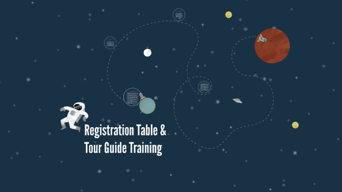 Tour Guide Register Registration Table & Tour Guide Trainning by on Prezi