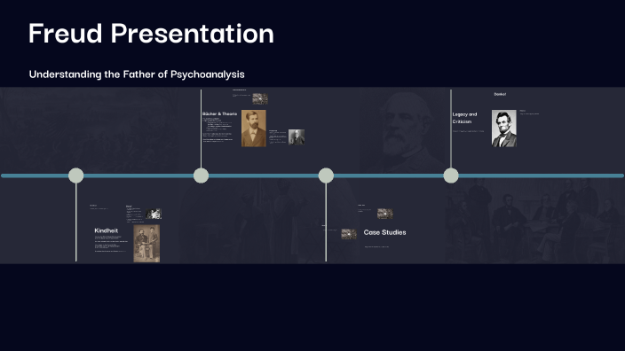 Freud Presentation by Aiden on Prezi