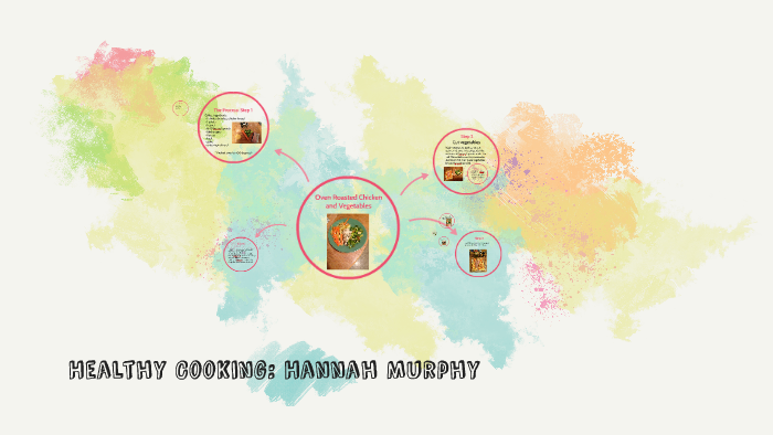 Healthy Cooking: Hannah Murphy by Hannah Murphy on Prezi