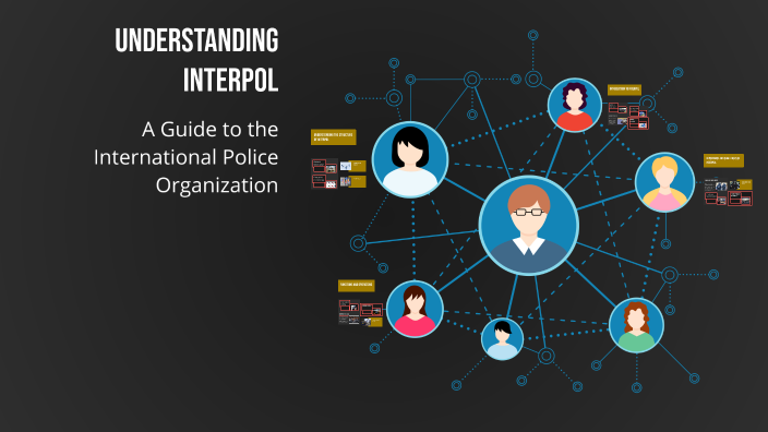 Understanding Interpol by Pavle Gaspar on Prezi