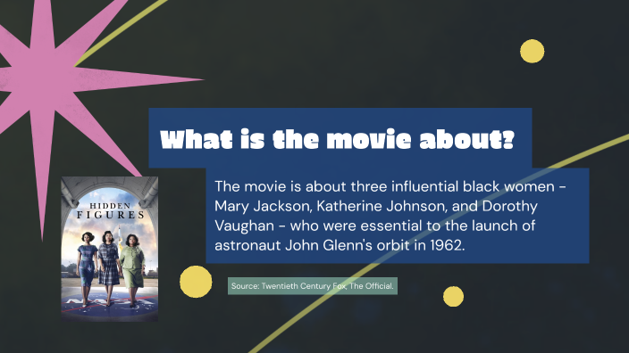 Hidden Figures Presentation by Sara He on Prezi