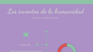 Los inventos de la humanidad by Darcy Ortiz Lopez on Prezi Design