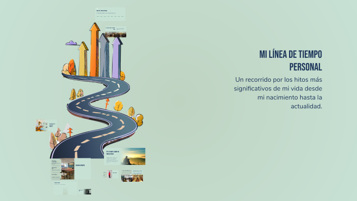 Mi Línea de Tiempo Personal by elizabeth padilla on Prezi