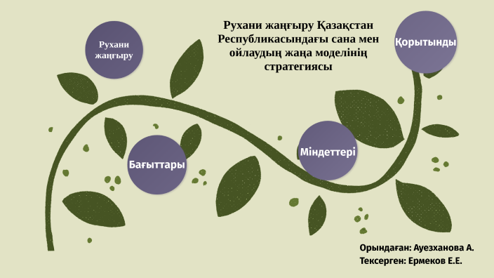 Рухани жаңғыру қазақстан республикасындағы сана мен ойлаудың жаңа моделінің стратегиясы презентация