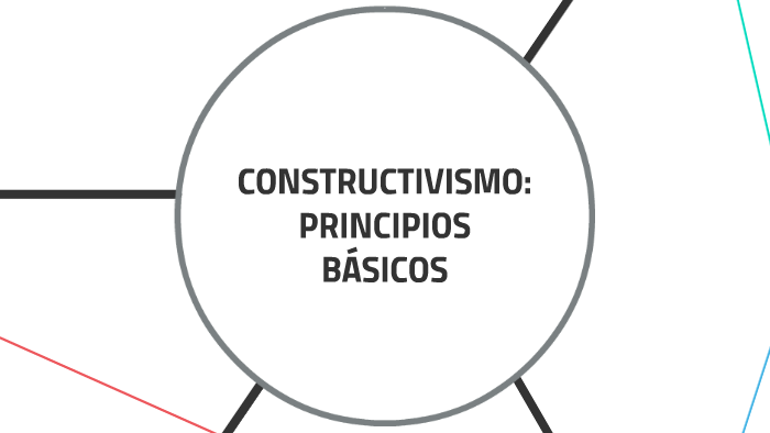 CONSTRUCTIVISMO: PRINCIPIOS BÁSICOS by Mafer Aguilar