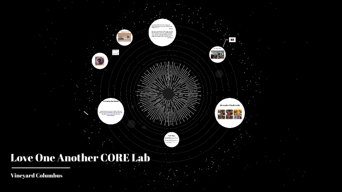 Love One Another CORE Lab by Jason Loehr on Prezi