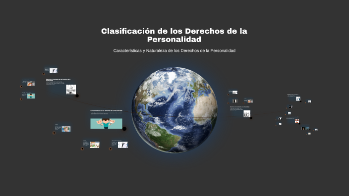 Clasificación de los Derechos de la Personalidad by cesar Jiménez