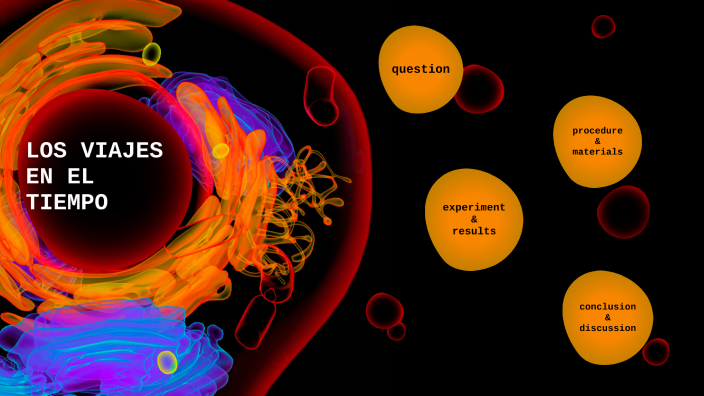 Viajes En El Tiempo By Vania Quereda Verdú On Prezi