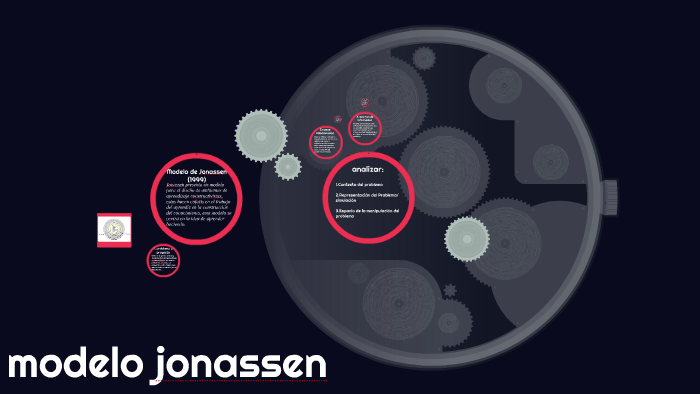 modelo jonassen by andres sargento on Prezi Next